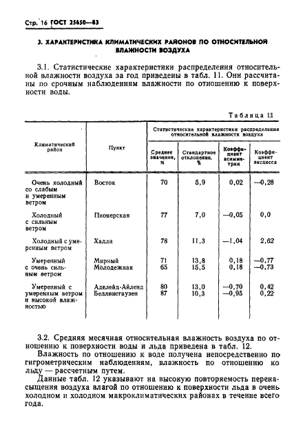 ГОСТ 25650-83