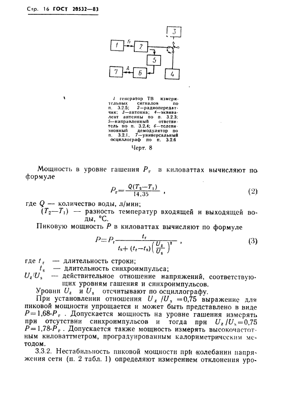 ГОСТ 20532-83