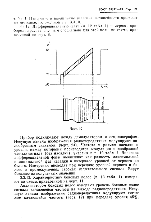 ГОСТ 20532-83