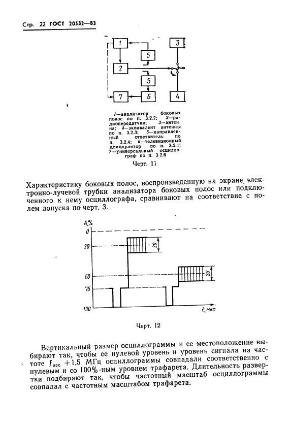 ГОСТ 20532-83