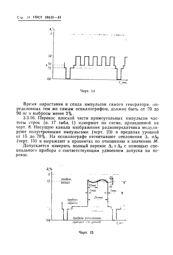 ГОСТ 20532-83