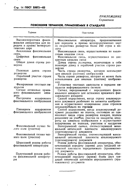 ГОСТ 25872-83