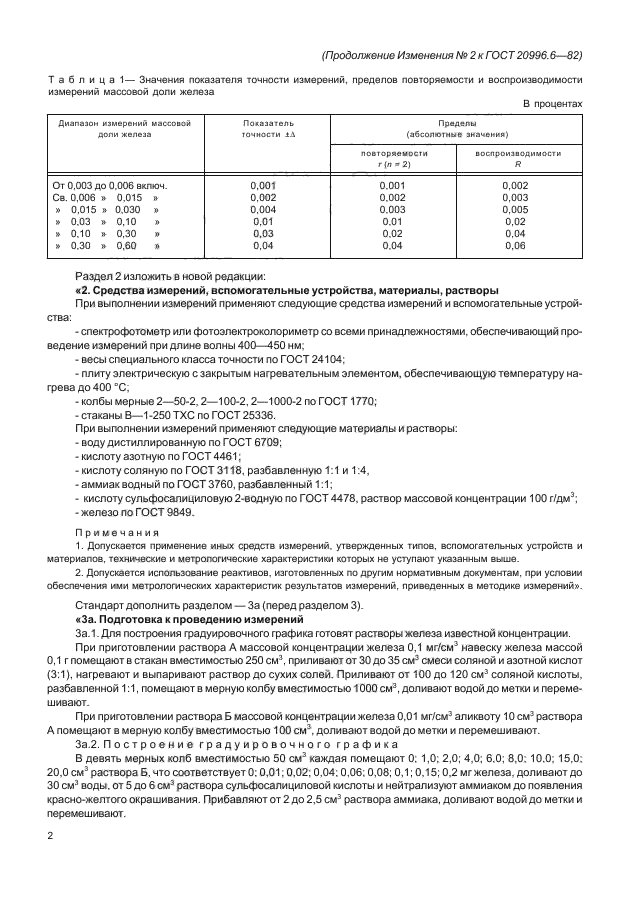 ГОСТ 20996.6-82