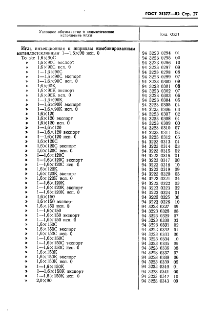ГОСТ 25377-82