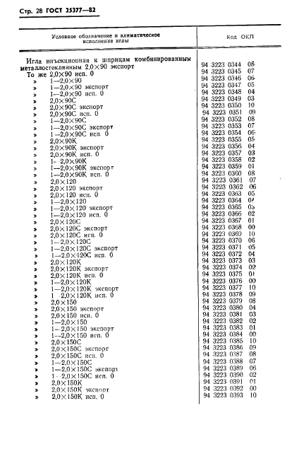 ГОСТ 25377-82