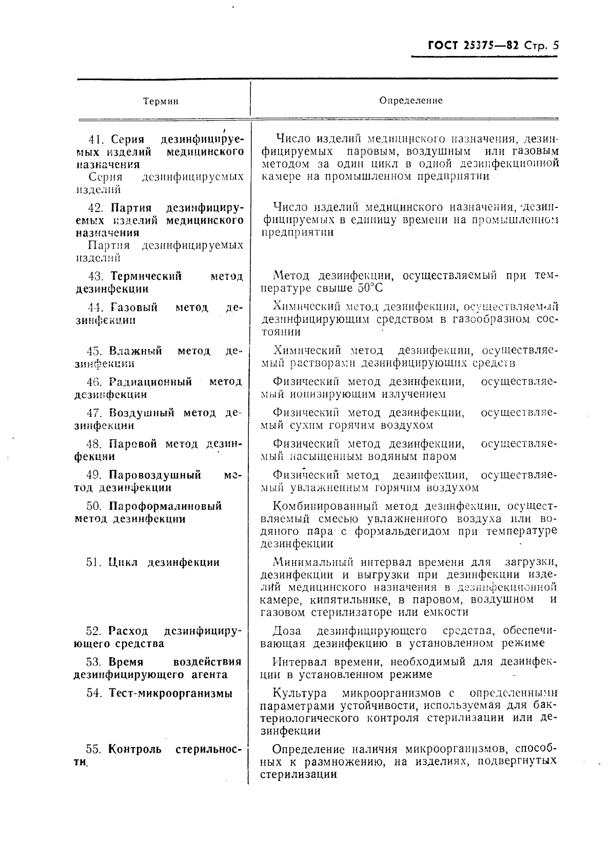 ГОСТ 25375-82