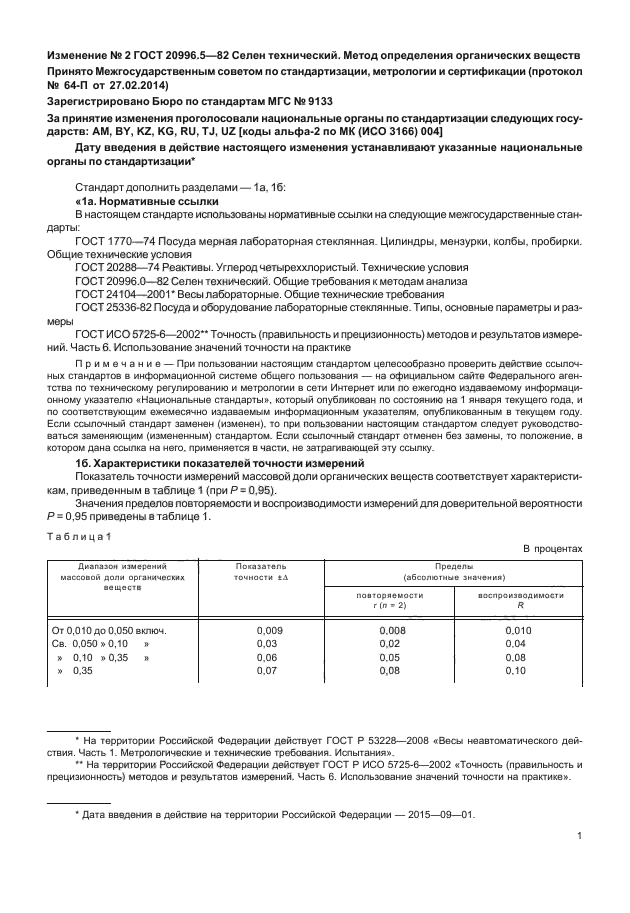 ГОСТ 20996.5-82