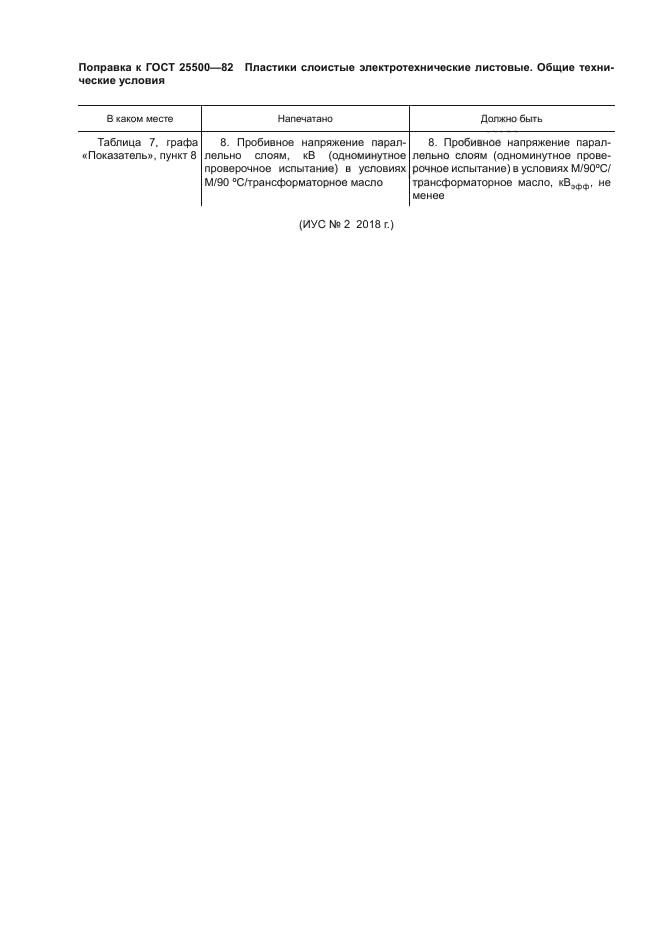 ГОСТ 25500-82