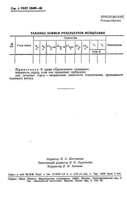 ГОСТ 25499-82