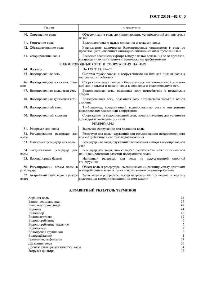 ГОСТ 25151-82