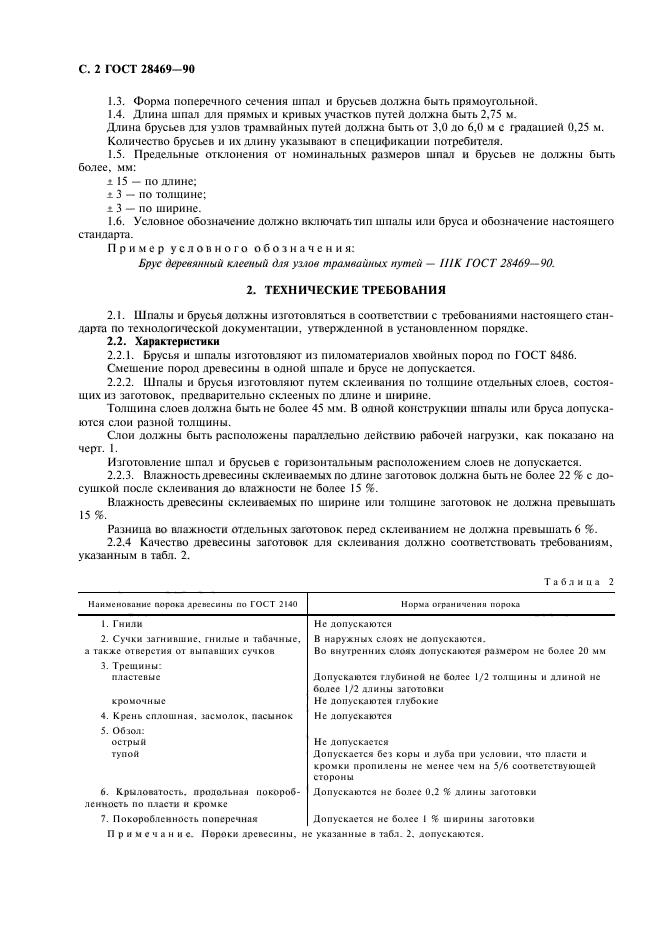 ГОСТ 28469-90