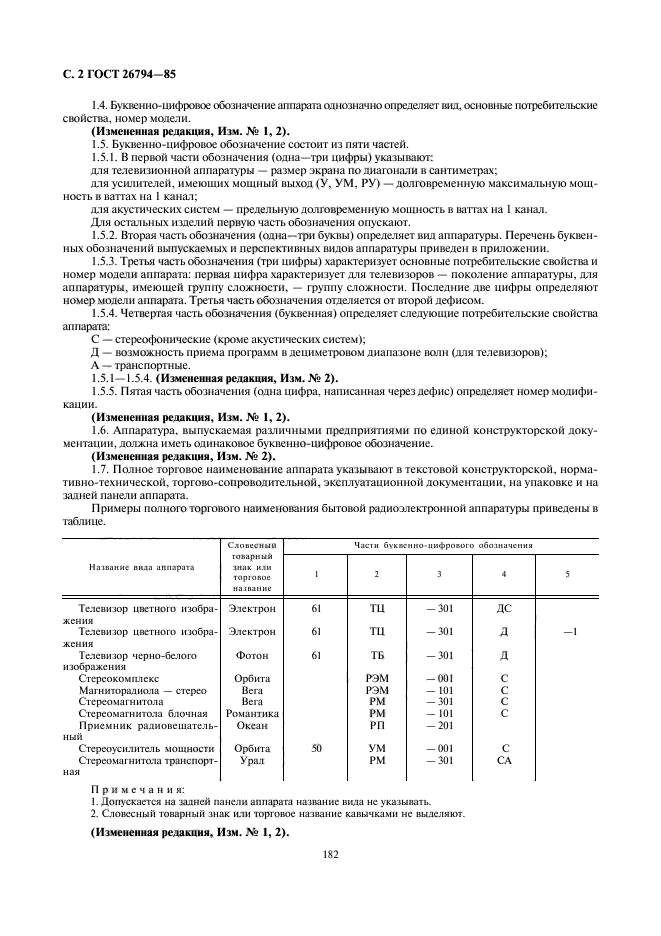 ГОСТ 26794-85