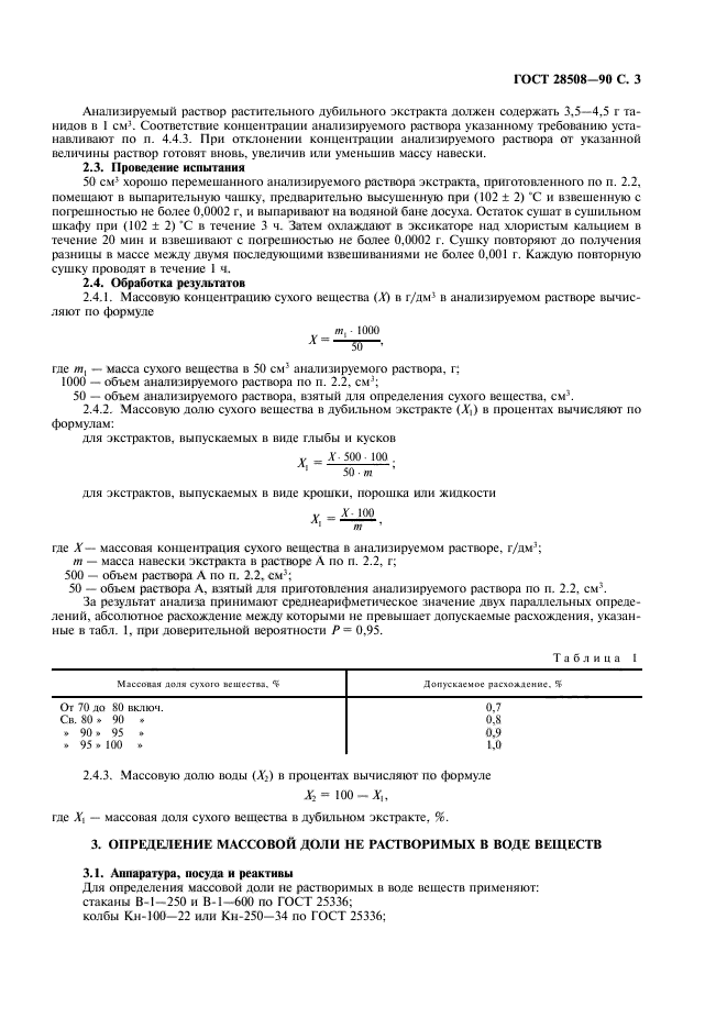 ГОСТ 28508-90