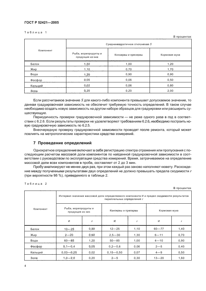 ГОСТ Р 52421-2005