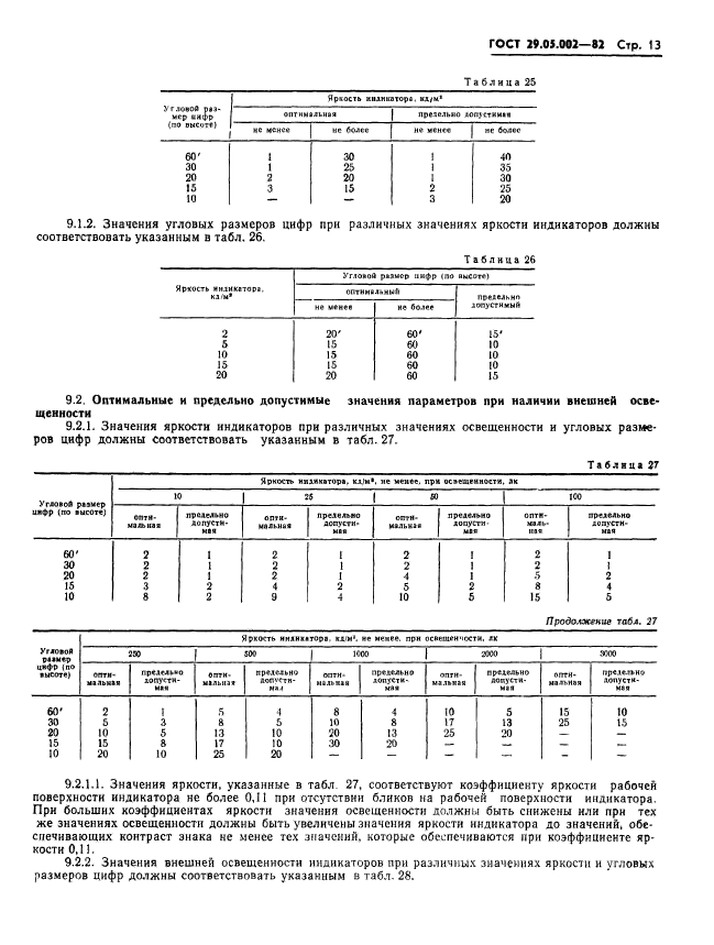 ГОСТ 29.05.002-82