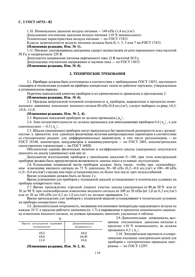 ГОСТ 14753-82