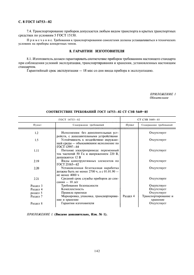 ГОСТ 14753-82