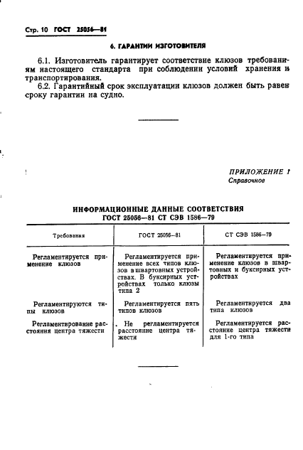 ГОСТ 25056-81