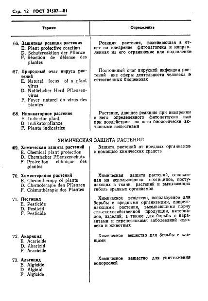 ГОСТ 21507-81