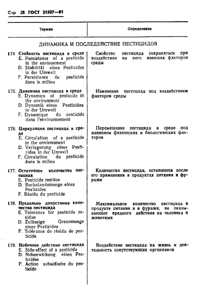 ГОСТ 21507-81