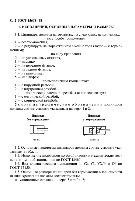 ГОСТ 15608-81
