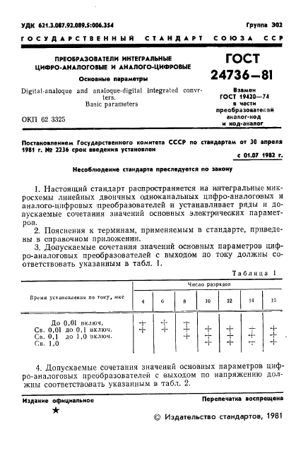 ГОСТ 24736-81