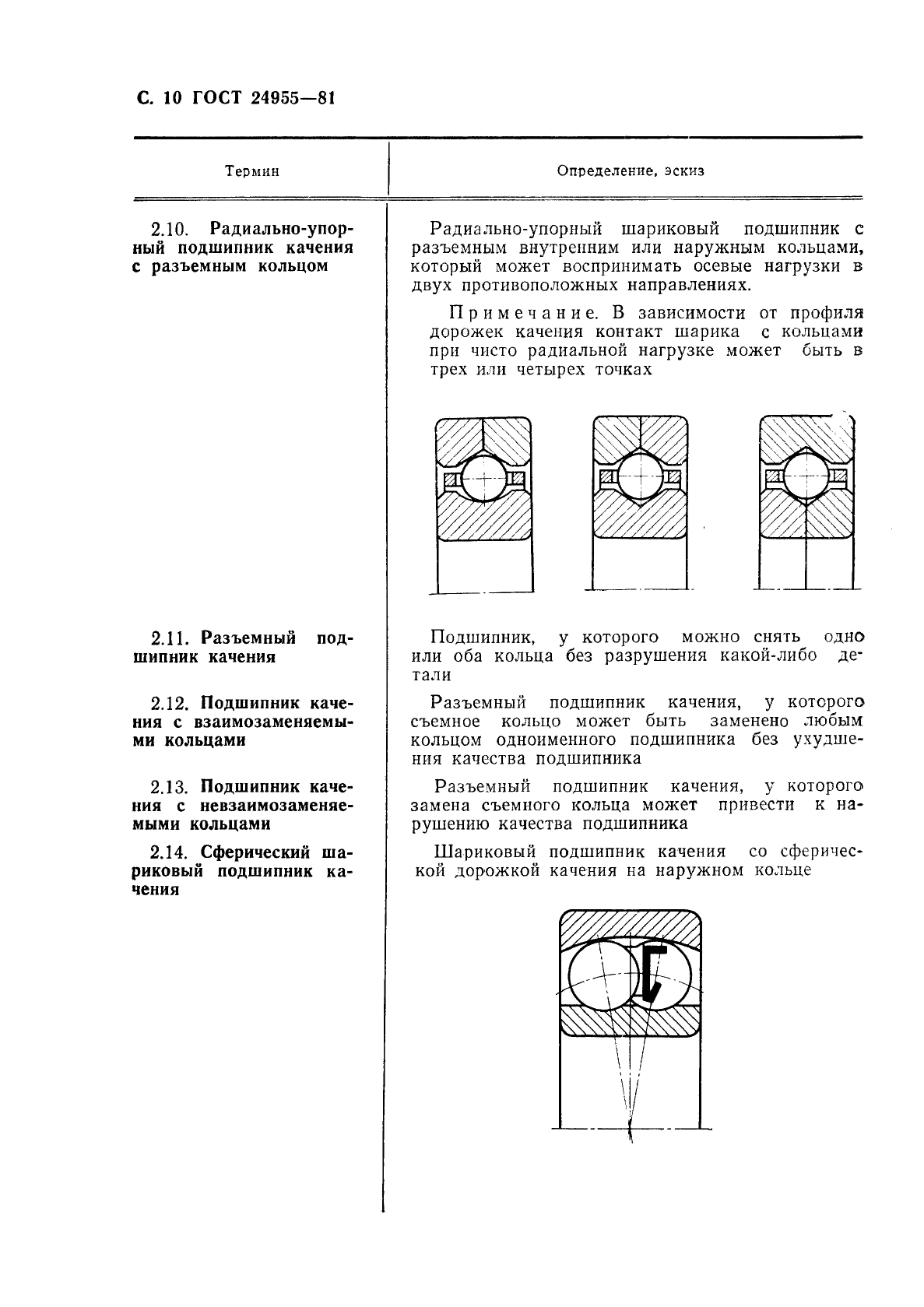 ГОСТ 24955-81