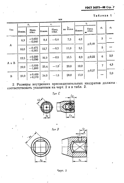 ГОСТ 24372-80
