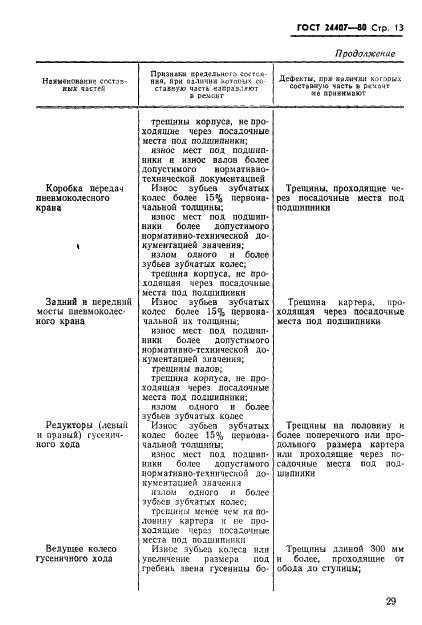 ГОСТ 24407-80
