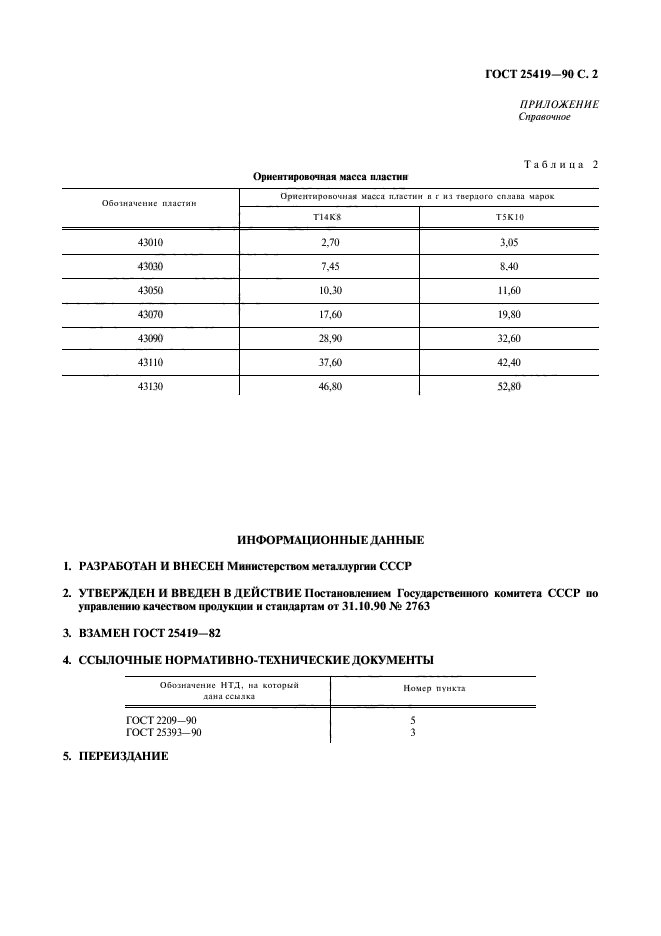 ГОСТ 25419-90