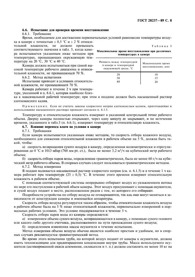 ГОСТ 28237-89