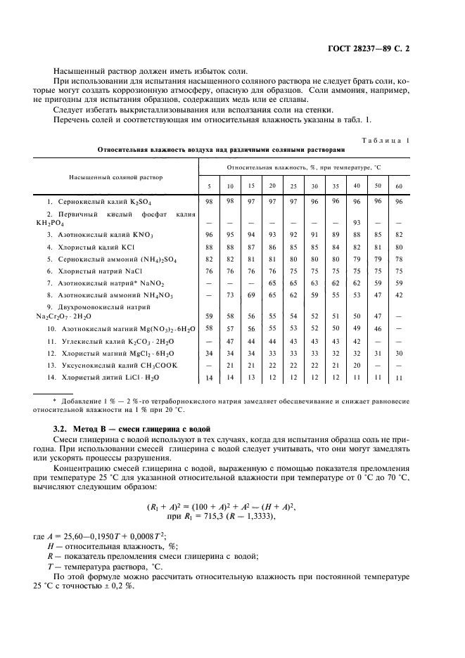 ГОСТ 28237-89
