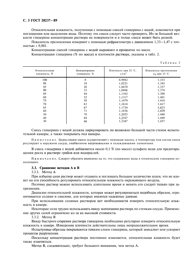 ГОСТ 28237-89