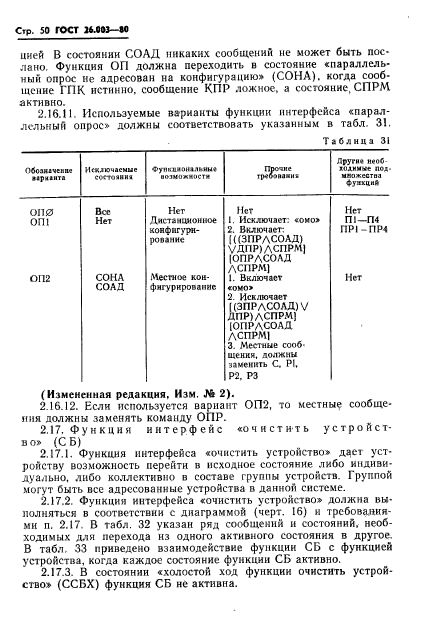 ГОСТ 26.003-80
