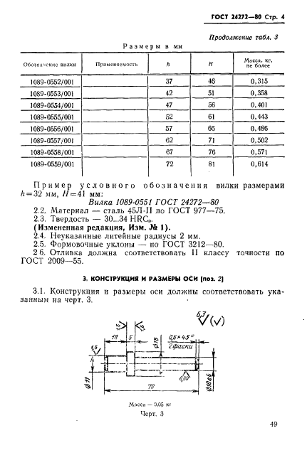 ГОСТ 24272-80