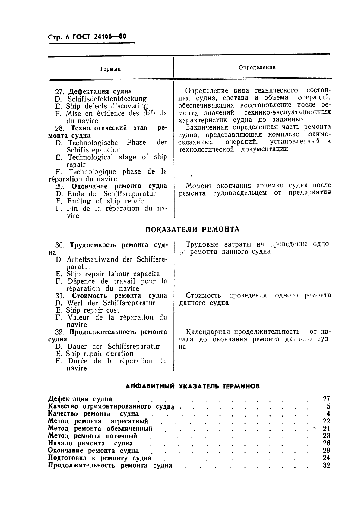 ГОСТ 24166-80