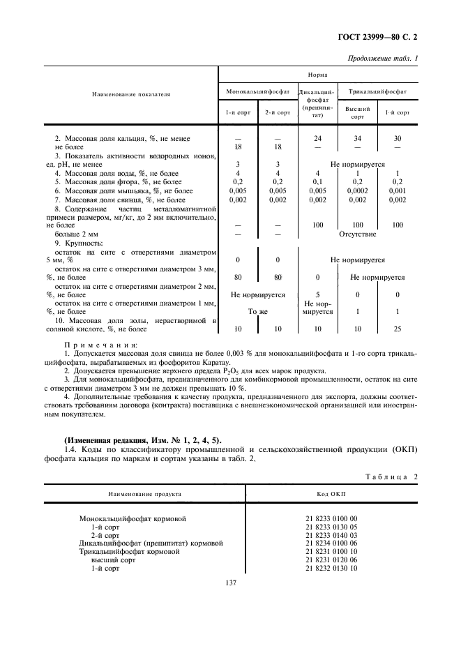 ГОСТ 23999-80