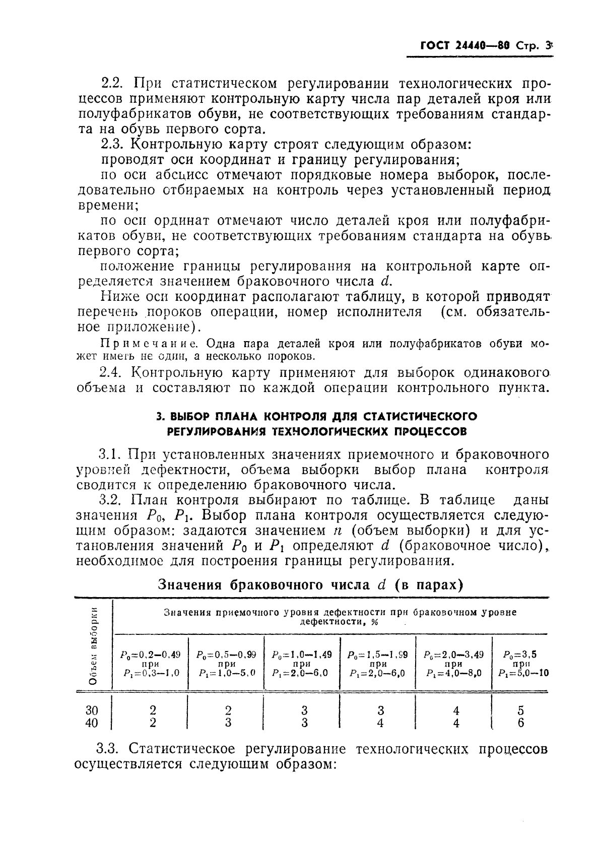 ГОСТ 24440-80