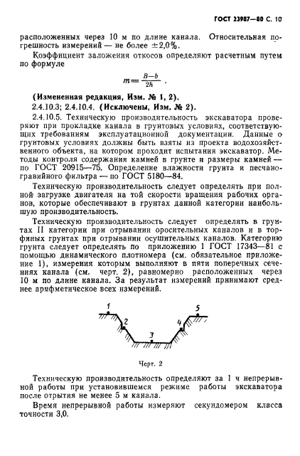 ГОСТ 23987-80