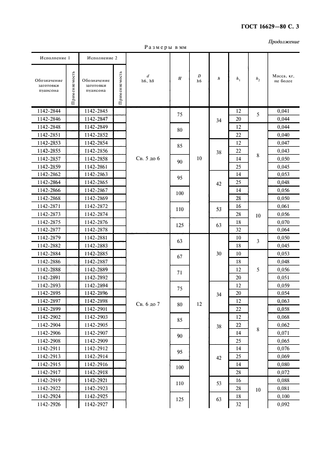 ГОСТ 16629-80