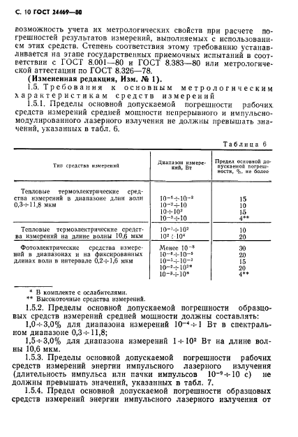 ГОСТ 24469-80