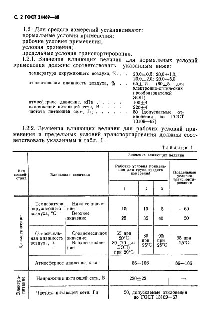 ГОСТ 24469-80