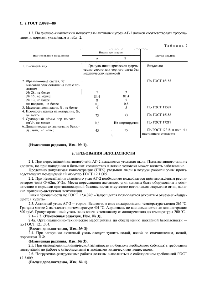 ГОСТ 23998-80