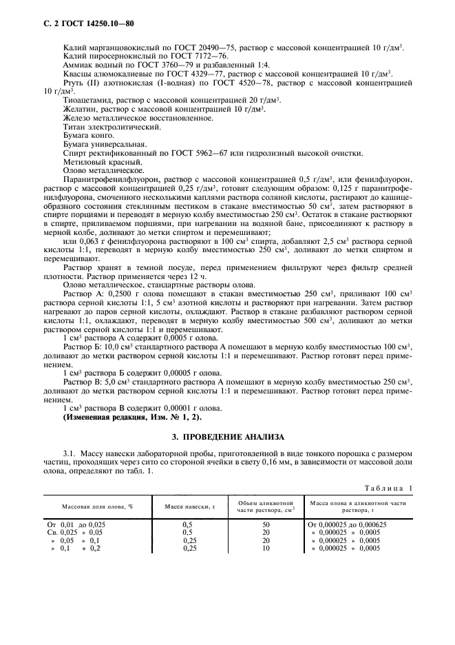 ГОСТ 14250.10-80