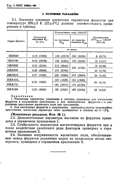 ГОСТ 24063-80