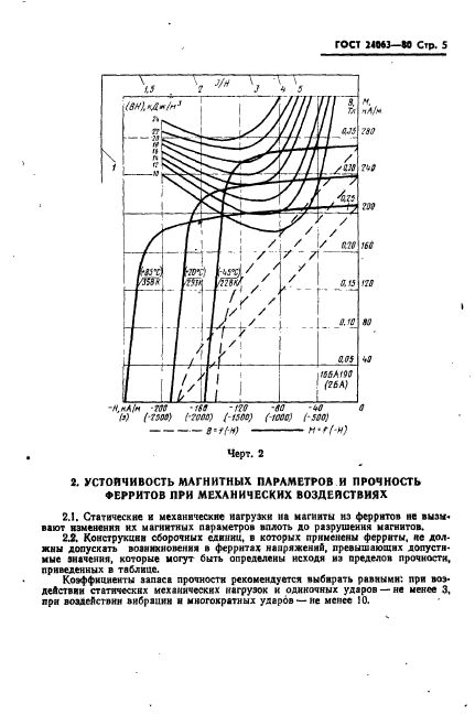 ГОСТ 24063-80