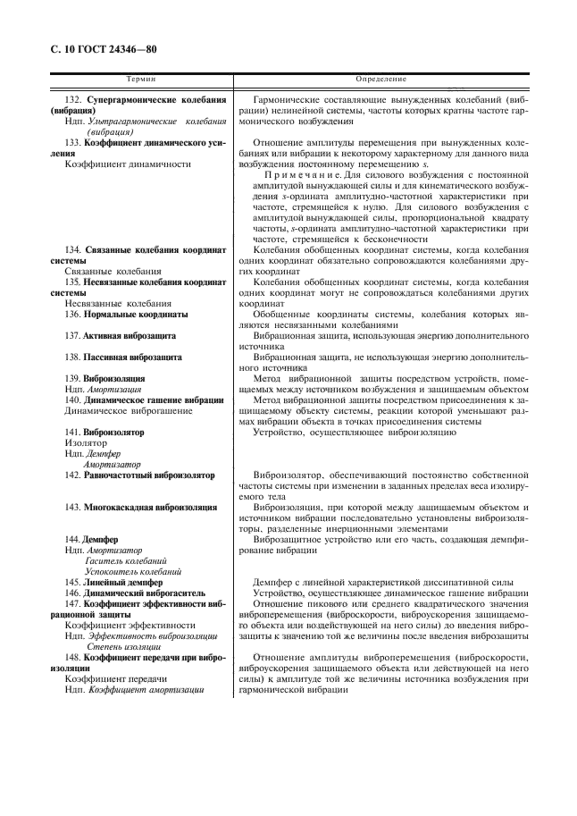 ГОСТ 24346-80