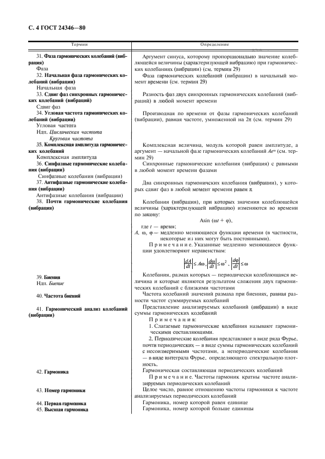 ГОСТ 24346-80
