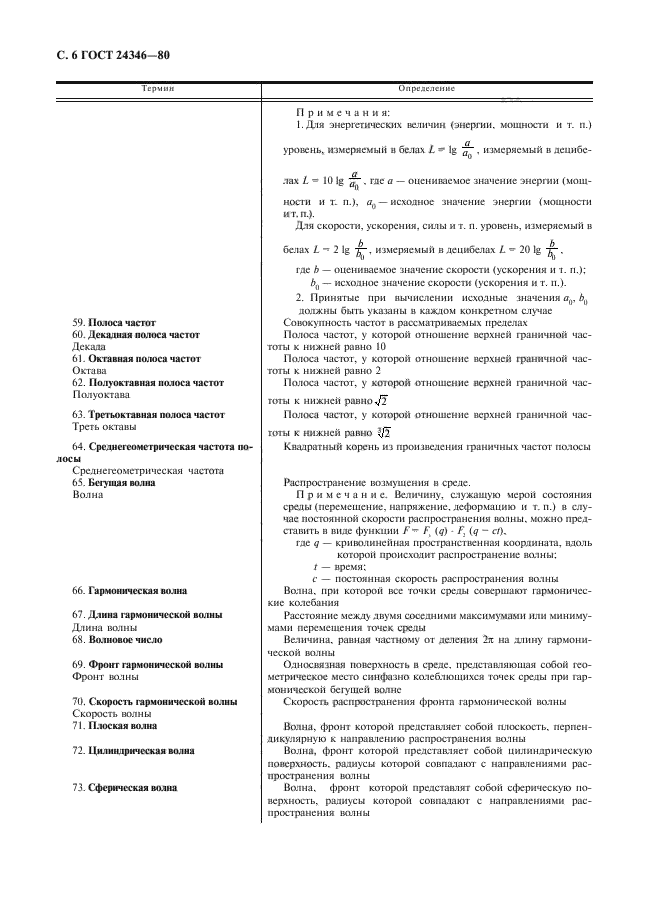 ГОСТ 24346-80