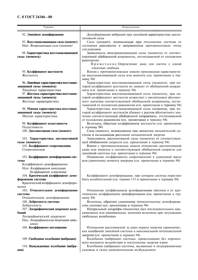 ГОСТ 24346-80